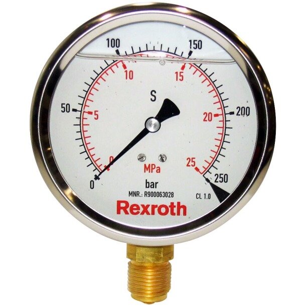 Manometer ABZMM 63-160BAR/MPA-R/B-G