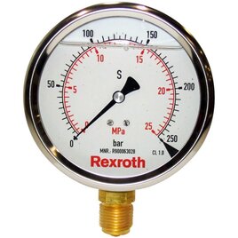 Manometer ABZMM 63-250BAR/MPA-R/B-G