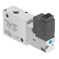 Magnetventile VOVG
